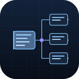 Source Insight Context & Relation